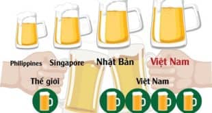 Slide bài giảng Luật phòng, chống tác hại của rượu, bia