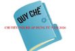 Mẫu quy chế chi tiêu nội bộ áp dụng từ tháng 5/2026